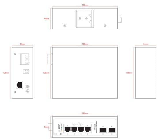 4-port 1000Mbps Industrial