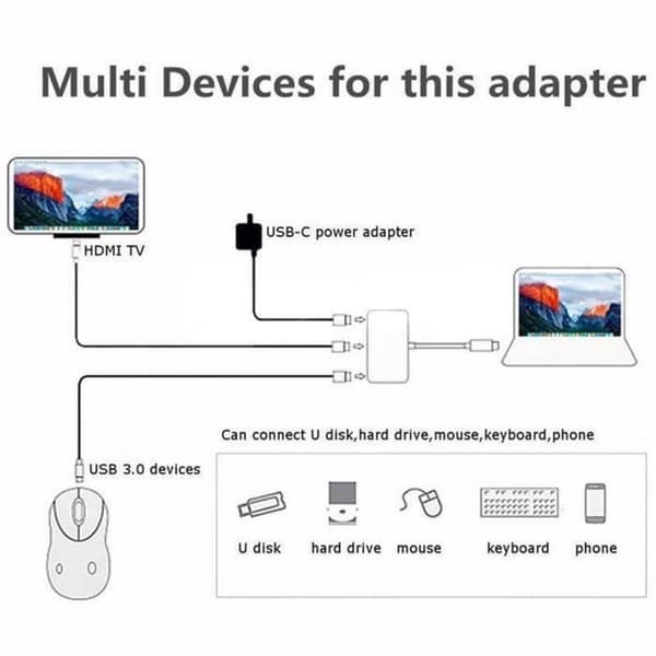 KIN USB 3.1 Typ-C till HDMI USB 3.0 Adapter 3-i-1 PD Laddare Hub Stöd för 4K Konverteringskabel för Apple för Macbook