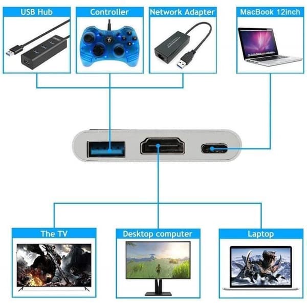 USB C till HDMI-adapter - Ospecificerad - 4K - 3 portar - Plug &amp; Play - Portabel