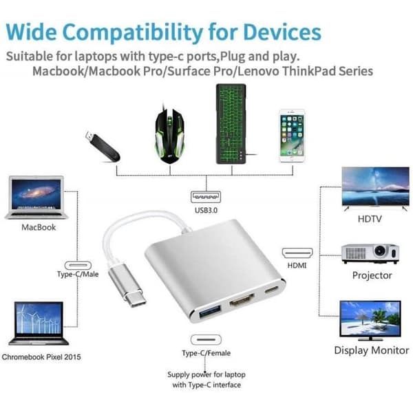 USB C till HDMI-adapter - Ospecificerad - 4K - 3 portar - Plug &amp; Play - Portabel