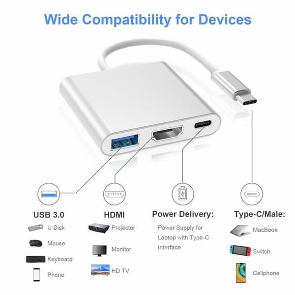 Typ C Hub till HDMI 4K Konverter med USB 3.0 och USB C Laddningsport, Kompatibel med MacBook Pro Google Chromebook