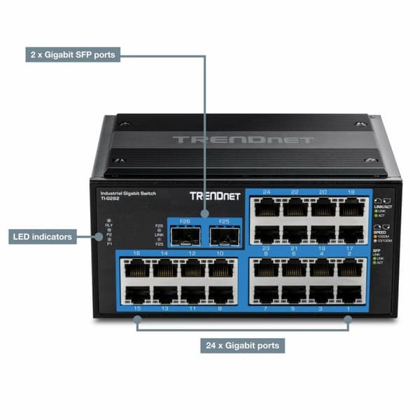 Kytkin Trendnet TI-G262