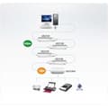 Miniatyrbild 2 av 2: USB-förlängningskabel - ATEN - UE2120H - 4 USB 2.0-portar - Signalförstärkning