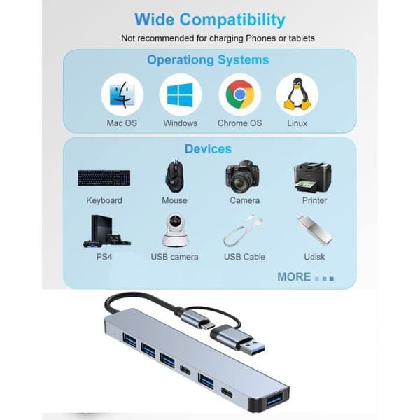 USB C-hubb, 1 port USB 3.0, 3 portar USB 2.0, PD 5W, med USB-C datadelare USB Bärbar för MacBook Pro/Air m.m., Grå