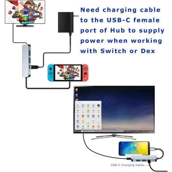 USB C-hubb, 4-i-1 USB C-adapter, Multiport-adapter HDMI, USB3.0 och USB2.0 + PD-laddning, för MacBook Pro, iPad Pro, Pixelbook osv.