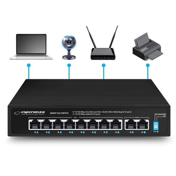 Esperanza ENS106 10-porttinen Poe Switch 10/100 96W