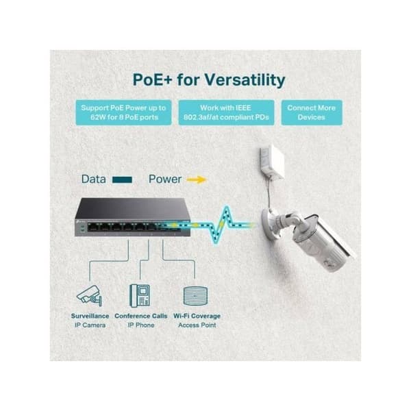 Fristående switch TP-LINK 8 portar Gigabit Switch 8 portar Poe+ TP-Link LiteWave LS108GP