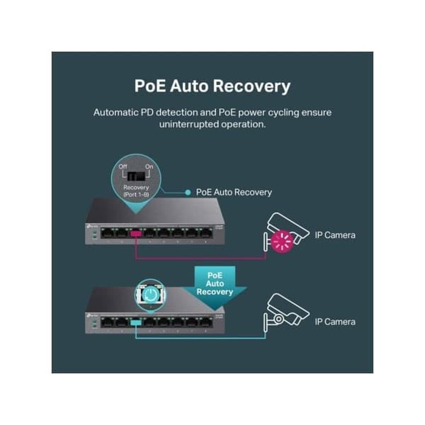 Fristående switch TP-LINK 8 portar Gigabit Switch 8 portar Poe+ TP-Link LiteWave LS108GP