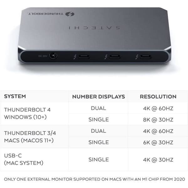 Satechi Thunderbolt 4 Slim Hub 5-i-1, USB-C Laddning 60W, Enkel 8K eller Dubbel 4K Skärm, 4 Thunderbolt 4-portar, USB 3.2 Gen 2 -Kompatibel