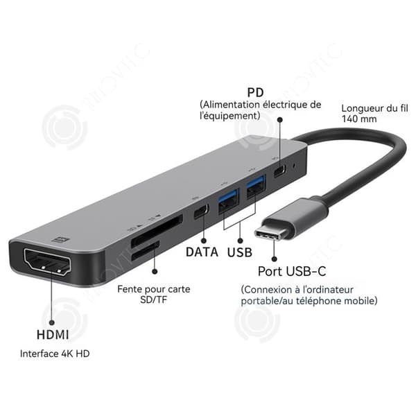 INN 7 i 1 USB C till HDMI dockningsstation med 4K 60Hz utgång Typ C Charging Hub 7 portar USB C Hub 3.0 USB C Adapter Grå