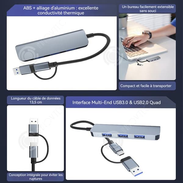 INN USB C HDMI Hub 4 i 1 USB 3.0 12.5cm 4 portar Dual Head Design USB C till HDMI Adapter för PC USB Flash Drive Hårddisk Mobi