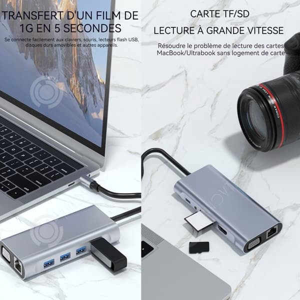 INN USB C Hub HDMI 11 i 1 PD 100w 4kx2k USB 3.0 3xUSB 2.0 Stöd TF/SD USB C till HDMI-adapter kompatibel med typ C-enhet