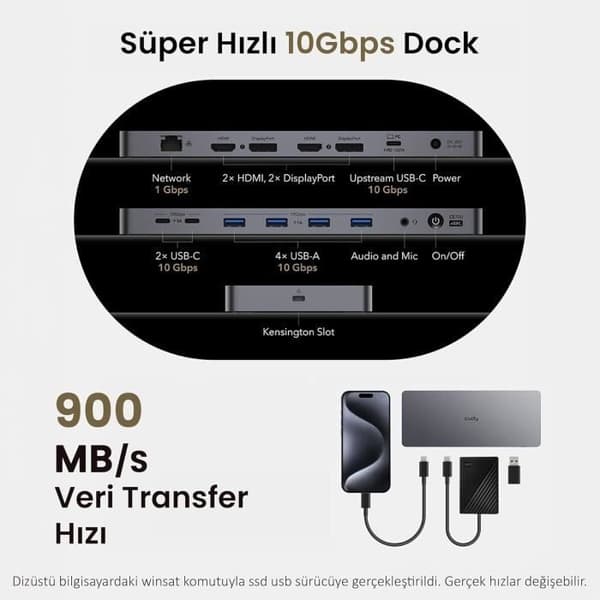 Dockningsstation - CUDY - CS700 - Dubbel 4K 60 Hz - 13-i-1 - USB-C 10 Gbit/s