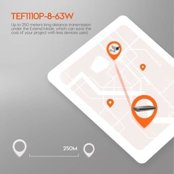 TENDA Desktop Switch 9 Ports 10/100M Base, TX RJ45, 8 Port Poe Switch, 6KV Counter-Lightning, Plug&amp;Play, TEF1109P-8-63W