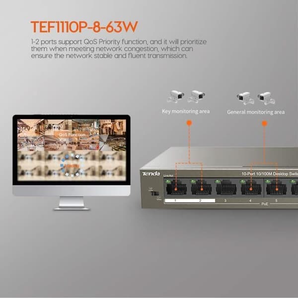 TENDA Desktop Switch 9 Ports 10/100M Base, TX RJ45, 8 Port Poe Switch, 6KV Counter-Lightning, Plug&amp;Play, TEF1109P-8-63W