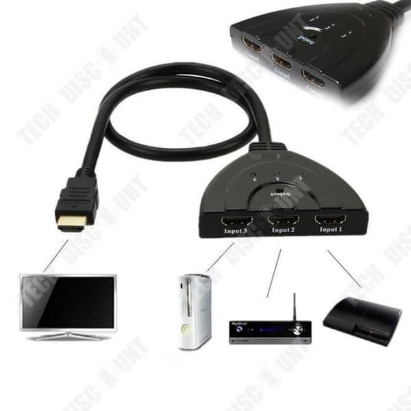 TD® USB-kabel HDMI Ethernet-enhet laddningsportar switch-kontakt digitala elektriska enheter strömförsörjning dator