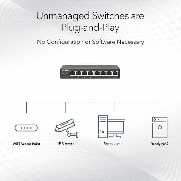 Switch - NETGEAR - GS516-300EUS - 16 portar - Gigabit Ethernet - Energibesparande