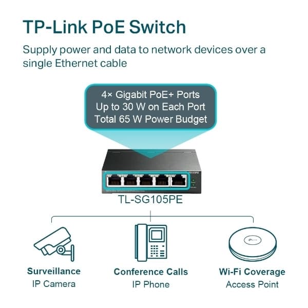 TP-LINK TL-SG105PE - 5-portars PoE-switch