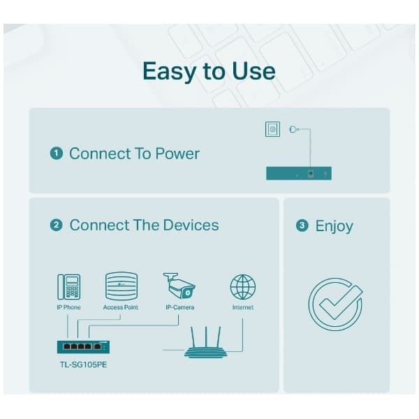 TP-LINK TL-SG105PE - 5-portars PoE-switch