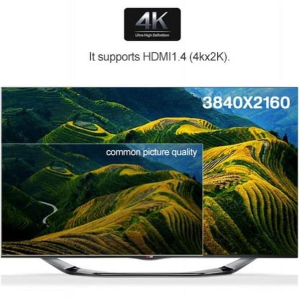 AV HDMI 2.0 Splitter 1/8 Ultra HD 4Kx2K 3D