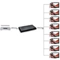 Miniatyrbild 6 av 7: AV HDMI 2.0 Splitter 1/8 Ultra HD 4Kx2K 3D