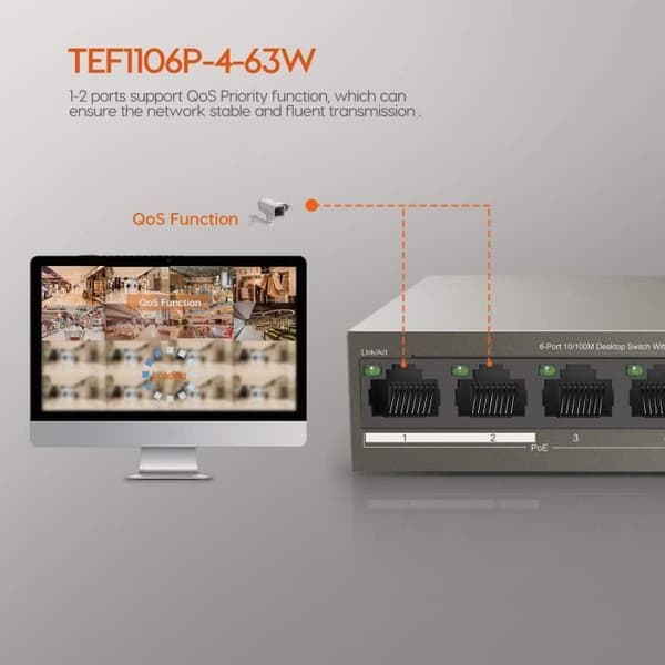 TENDA 6-portars 10/100M Desktop Switch, 4 PoE-portar, 2 Uplink-portar, 250m överföring, QoS Design, TEF1106P-4-63W