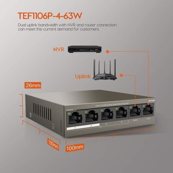 TENDA 6-portars 10/100M Desktop Switch, 4 PoE-portar, 2 Uplink-portar, 250m överföring, QoS Design, TEF1106P-4-63W