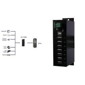 Koncentrator (nav) - EXSYS - 7 portar - Skruvlåsning