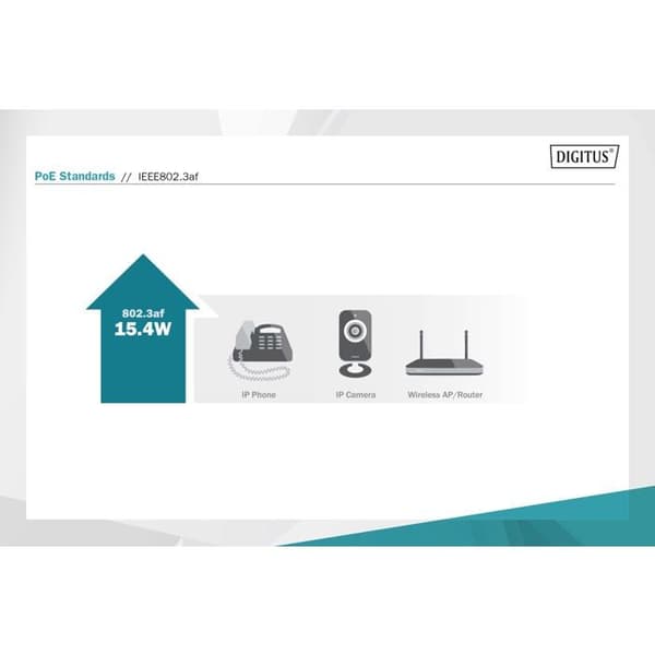 DIGITUS PoE Injector IEEE802.3af Gigabit Ethernet 15,4W Max. 48V-stift 4/5 (+) och 7/8(-)