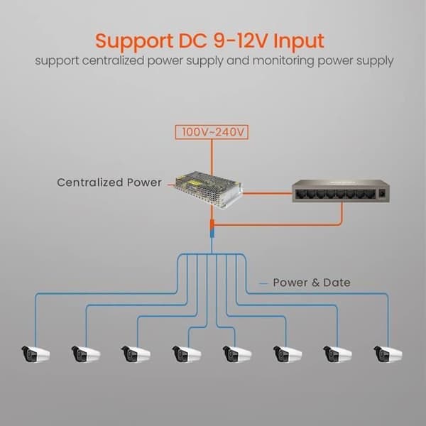 TENDA 8-portars Gigabit 10/100/1000M RJ45 Desktop Switch, Passiv Kyla, 9-12V, Plug&Play, Metal Case, TEG1008M