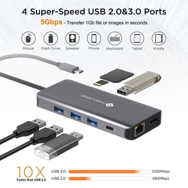 Novoo Hub - DP-NOVOOHUB11V1DNS-VC - USB C Hub 4K60Hz USB C Dubbel HDMI-adapter och DP-dockningsstation