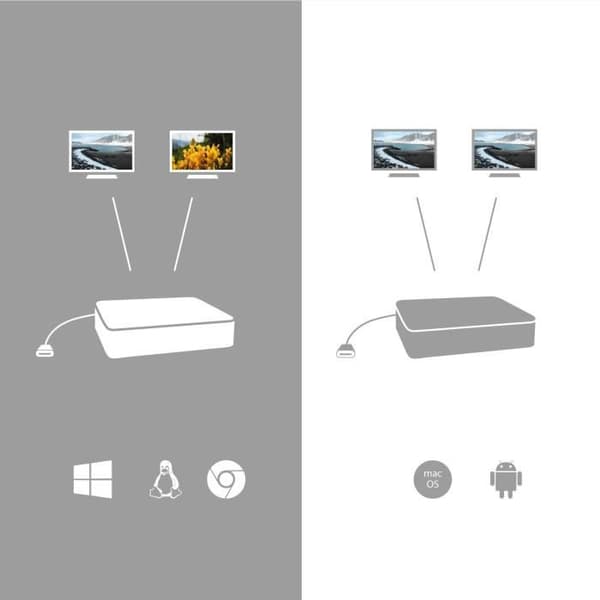 i-tec - USB-C 2x4K dockningsstation med 65W PD-nätadapter