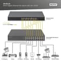 Miniatyrbild 3 av 4: Injecteur PoE+ - DIGITUS - DN-95118 - 8 portar RJ45 - Gigabit - 250W Budget PoE