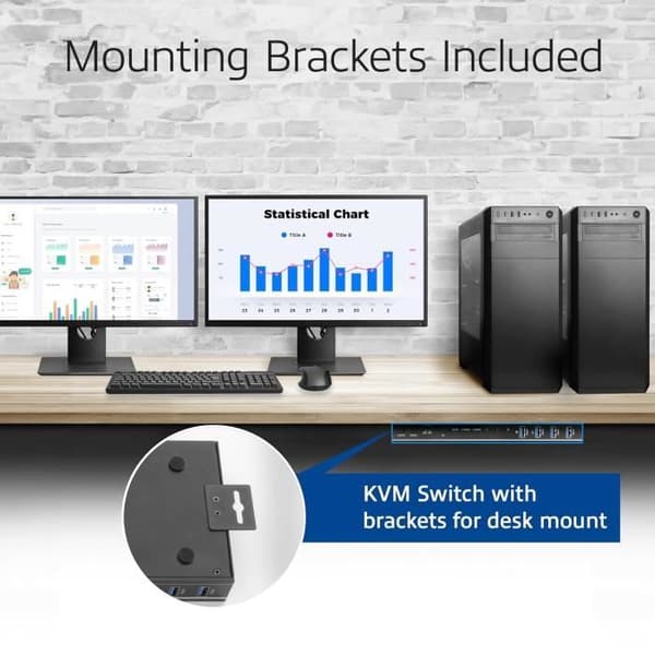 KVM-switch - ACT - AC7914 - 2 PC 2 Skärmar - 4K 60Hz - HDMI - USB 3.0