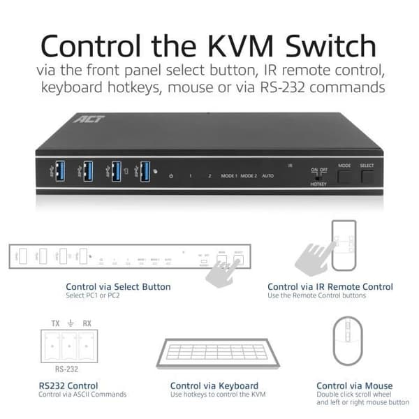 KVM-switch - ACT - AC7914 - 2 PC 2 Skärmar - 4K 60Hz - HDMI - USB 3.0