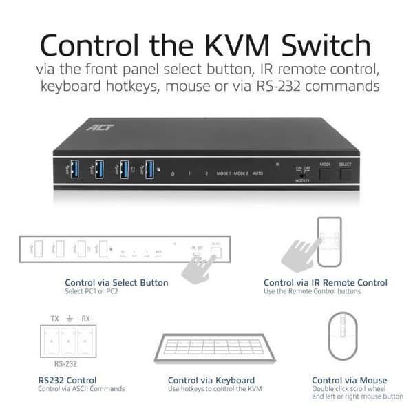 KVM-switch - ACT - AC7912 - 2 PC 1 Skärm - 4K 60Hz - HDMI - USB 3.0