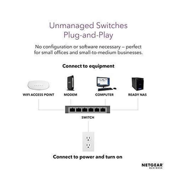 Netgear 5-portars Gigabit Switch med PoE | 4x PoE 83W.