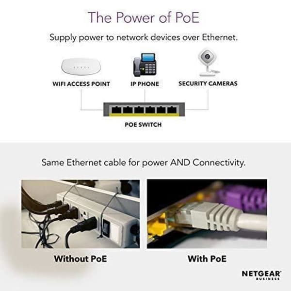 Netgear 5-portars Gigabit Switch med PoE | 4x PoE 83W.