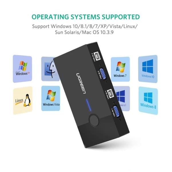 Switch KVM - UGREEN - 2 Portar - USB - VGA - Plug and Play