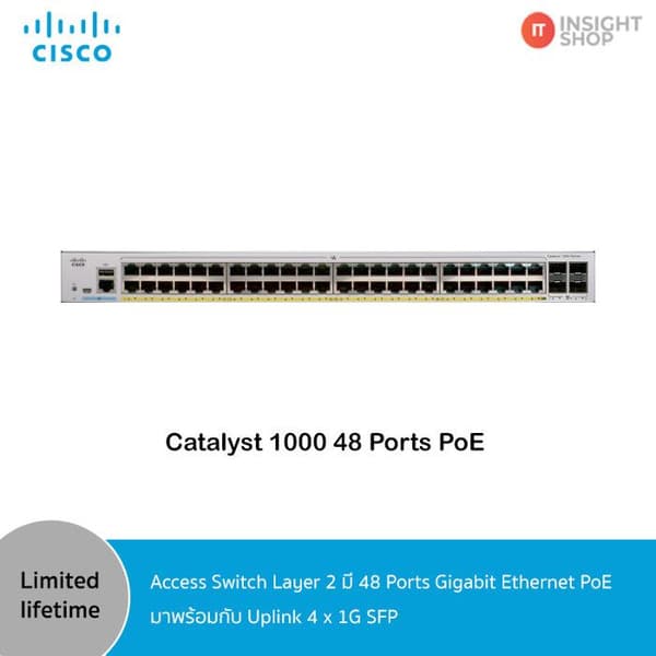 cisco cisco c1000-48p-4g-l svart svart Svart Grå