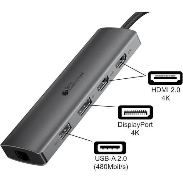 USB-C-hub - BRA ANSLUTNINGAR - 10 portar - Snabbladdning 96W - Överföring 5 Gbit/s - Stöd för 4K UHD