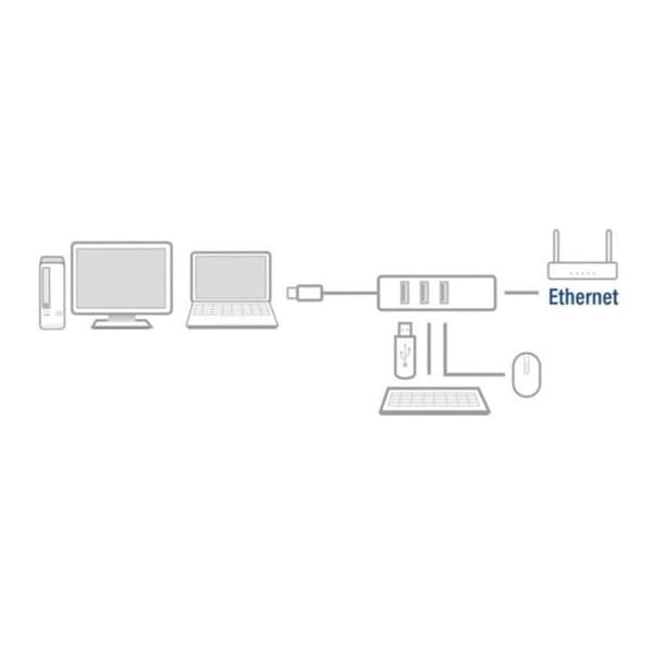ACT 3-ports USB 3.2 Gen1 Hub med Gigabit nätverksport