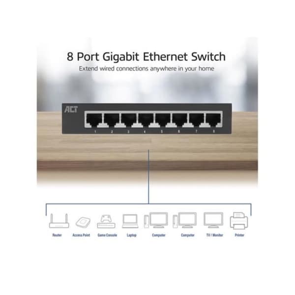 10/100/1000 Mbps 8-ports nätverksswitch - ACT - metallisk design