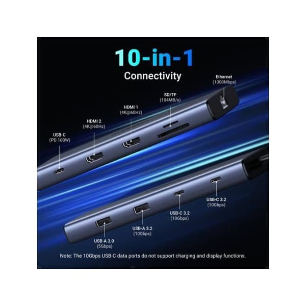 Hub Ugreen 10-i-1 USB-C 2HDMI 4K60Hz 2USB-C3.2 USB-A3.2 USB-A3.0 RJ45 SD TF PD100W