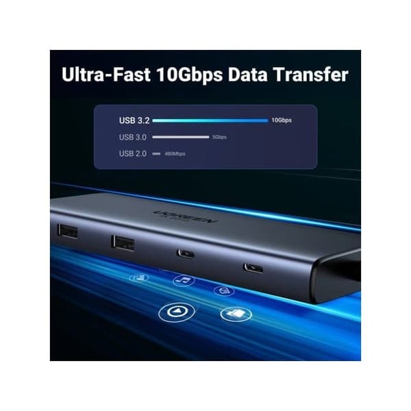 Hub Ugreen 10-i-1 USB-C 2HDMI 4K60Hz 2USB-C3.2 USB-A3.2 USB-A3.0 RJ45 SD TF PD100W