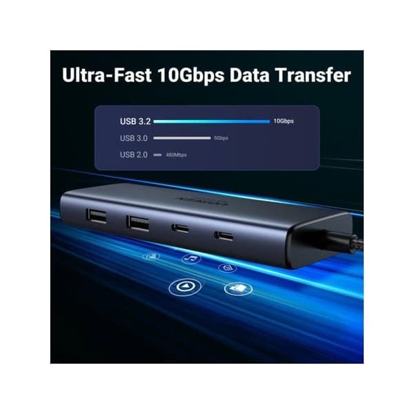 UGREEN Hub 7-IN-1 USB-C till 2*HDMI(4K@60Hz)+2*USB-A3.2+2*USB-C3.2+PD(100W)