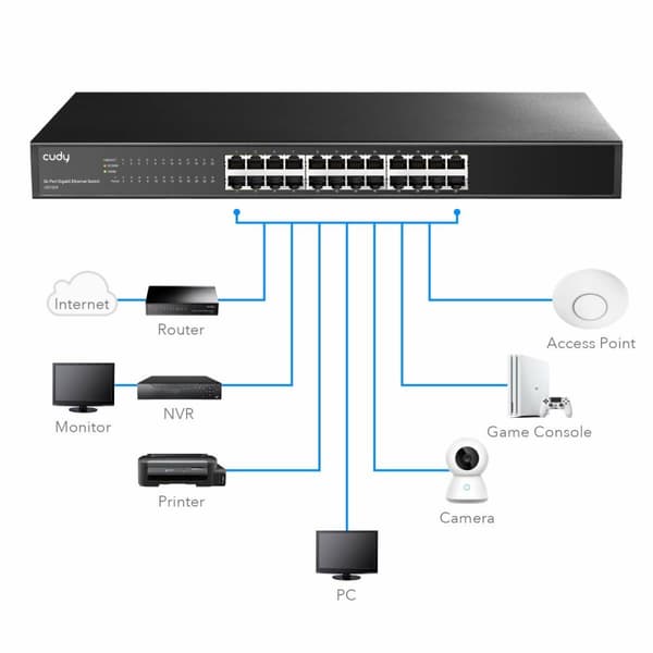 Switch Cudy GS1024 Svart