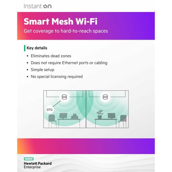 Switch HPE S1T15A