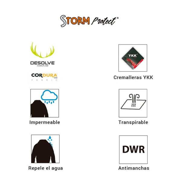 Markhor Jakke Elk Storm Protect Grøn 2XL