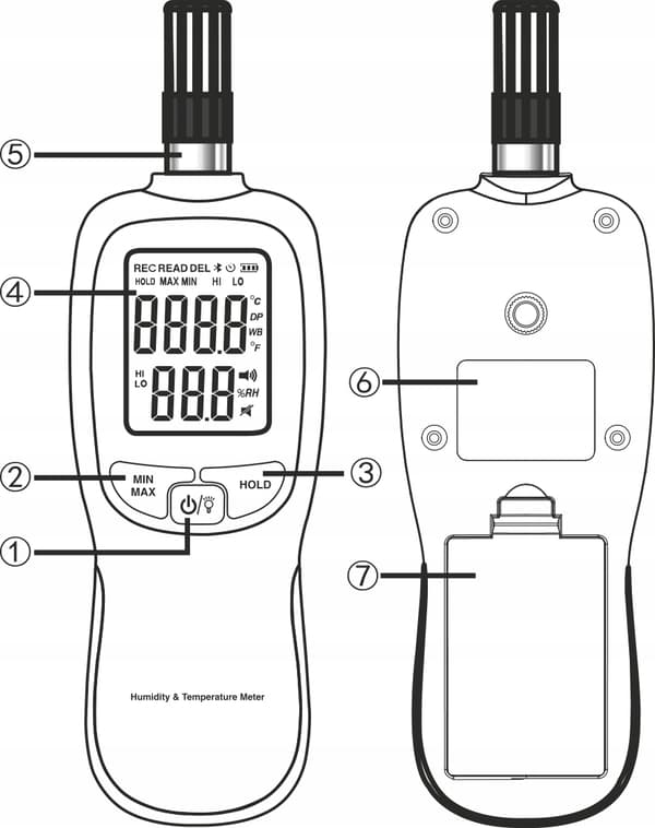 HYGROMETER BLUETOOTH temperatur fuktighetsmätare